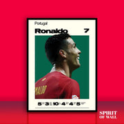 Cr7 Card Poster | Sports Wall Art