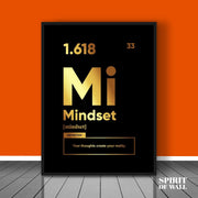 Mi Mindset Meaning | Aesthetic Wall Art