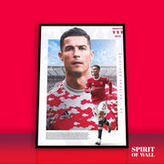 Cristiano Ronaldo Card Poster | Sports Wall Art